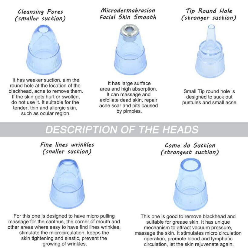 Blackhead Suction Device